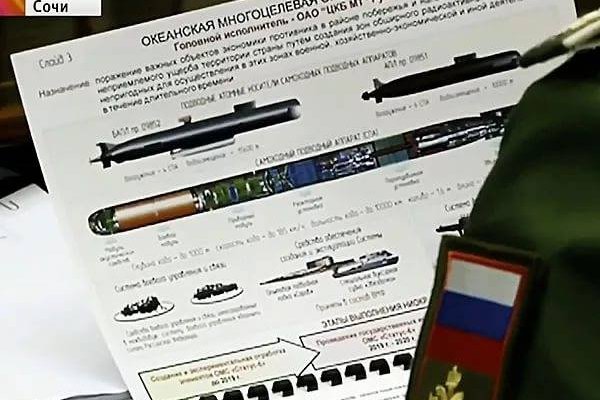 Кракен зеркало на сегодня