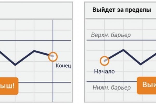 Кракен работает