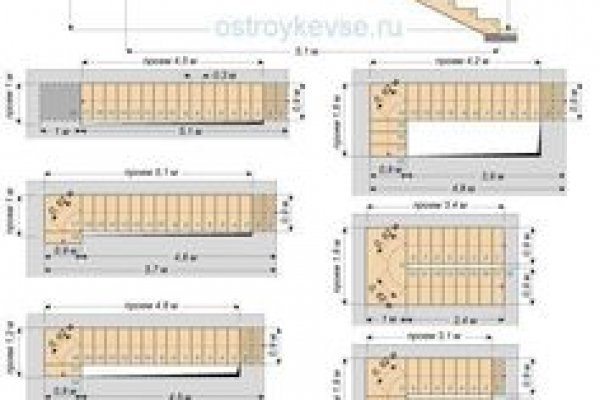 Кракен войти