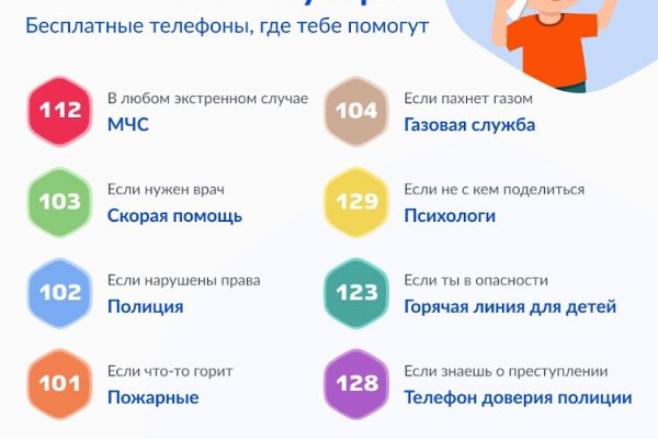 Кракен даркнет только через торг