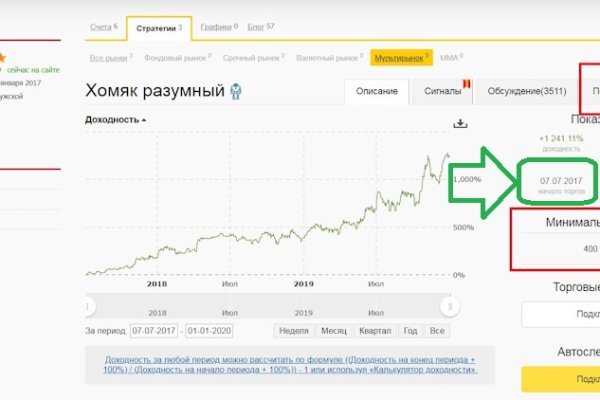 Кракен продает наркотики