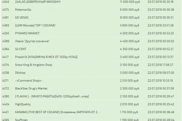 Как зайти на кракен с телефона андроид