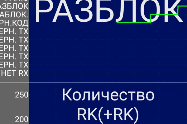 Даркнет кракен отзывы о платформе