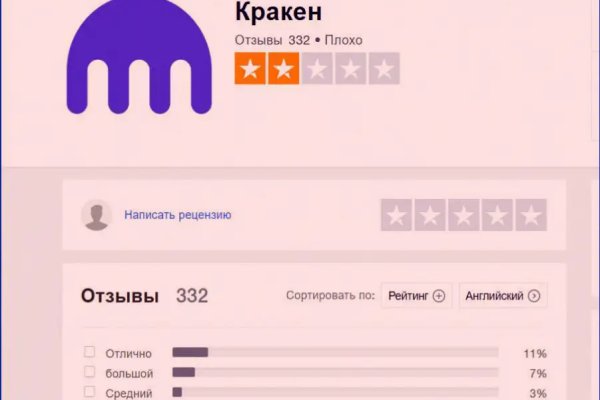 Кракен сайт тор ссылка