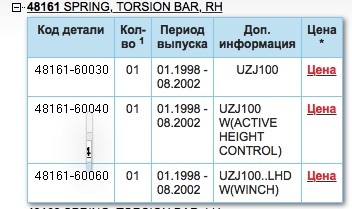 Кракен шоп даркнет